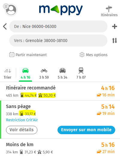économiser de l'essence avec mappy